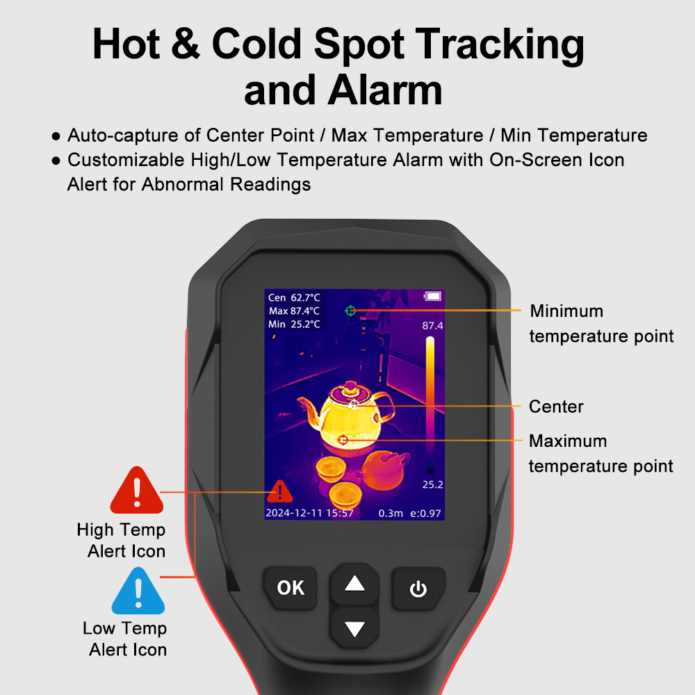 GVDA Termal Görüntüleme Kamera - Thermal Imaging Camera Pcb Repair incelemesi ve fiyatı